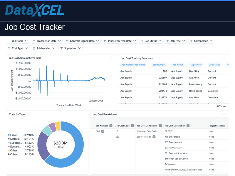 Job Cost Tracker