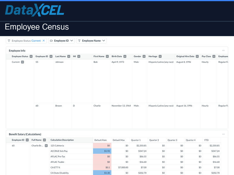 Employee Census