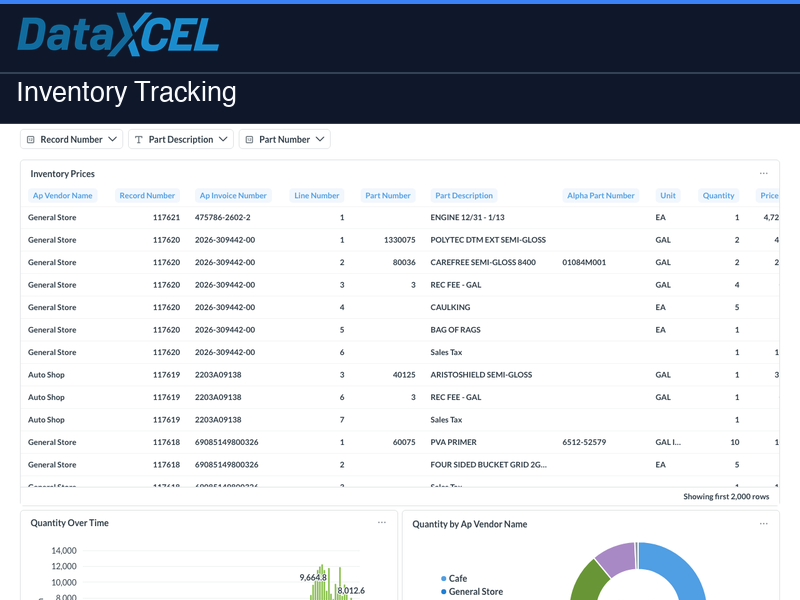 Inventory Tracking