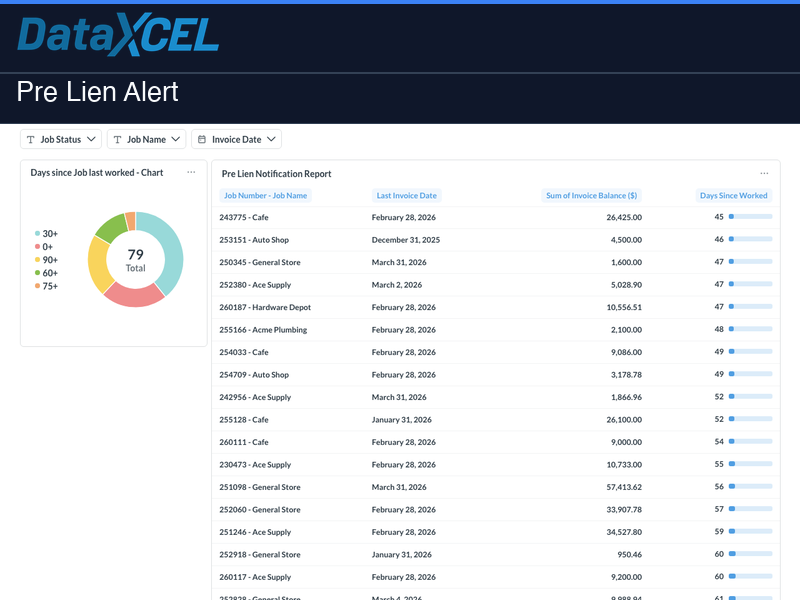 Pre Lien Alert