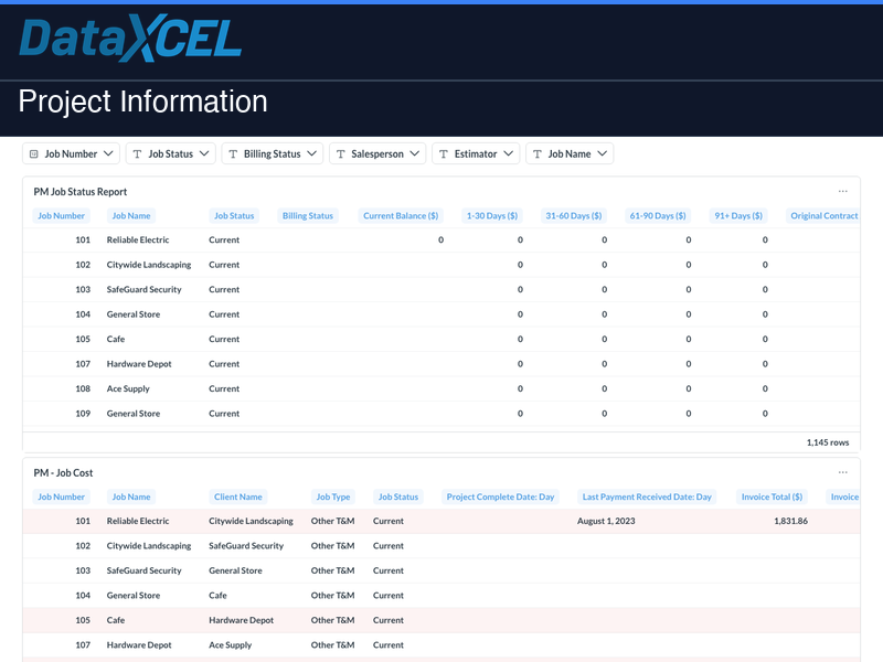 Project Information