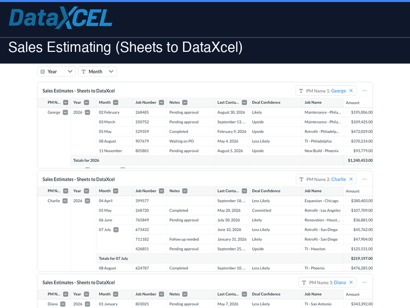 Sales Estimating (Sheets to DataXcel)