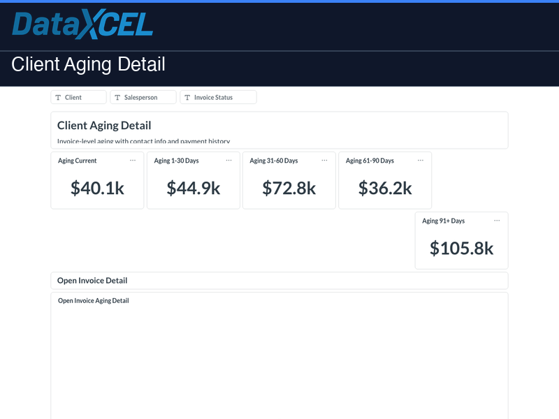 Client Aging Detail