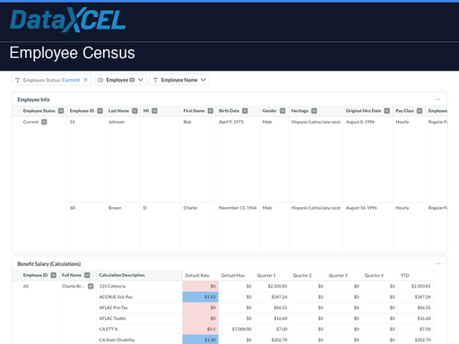 Employee Census