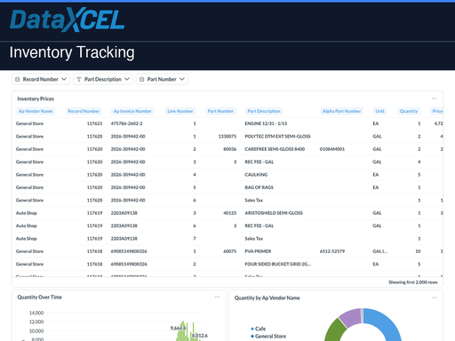 Inventory Tracking