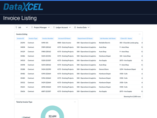 Invoice Listing