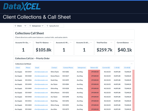Client Collections & Call Sheet