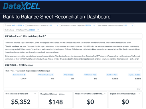 Bank to Balance Sheet Reconciliation Dashboard